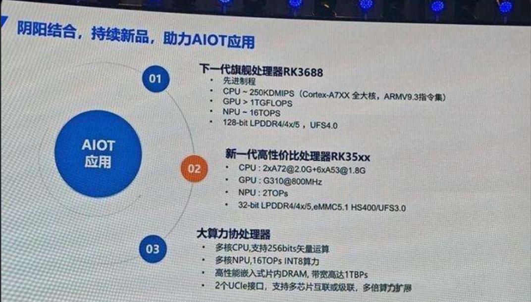 Rockchip RK3688, Benchmarking Qualcomm Snapdragon 888?