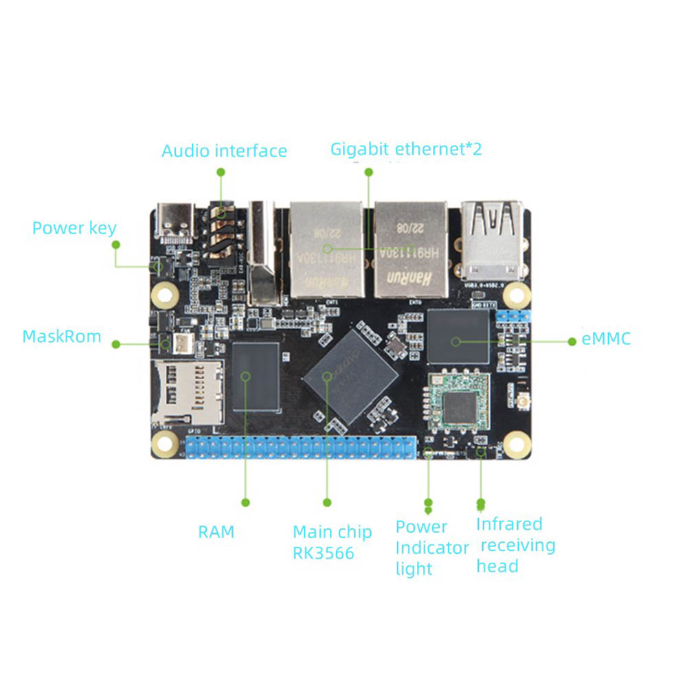 Rockchip RK3566 AI Edge Computing Box