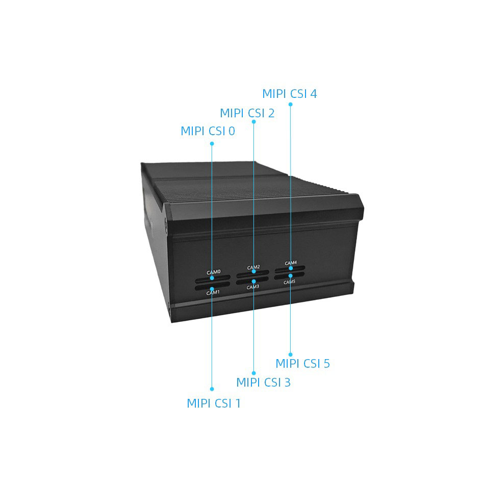 Rockchip RK3588 AI Edge Computing Smart Box
