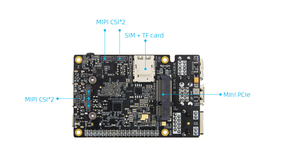 Rockchip RK3576 All-in-One Edge Solution