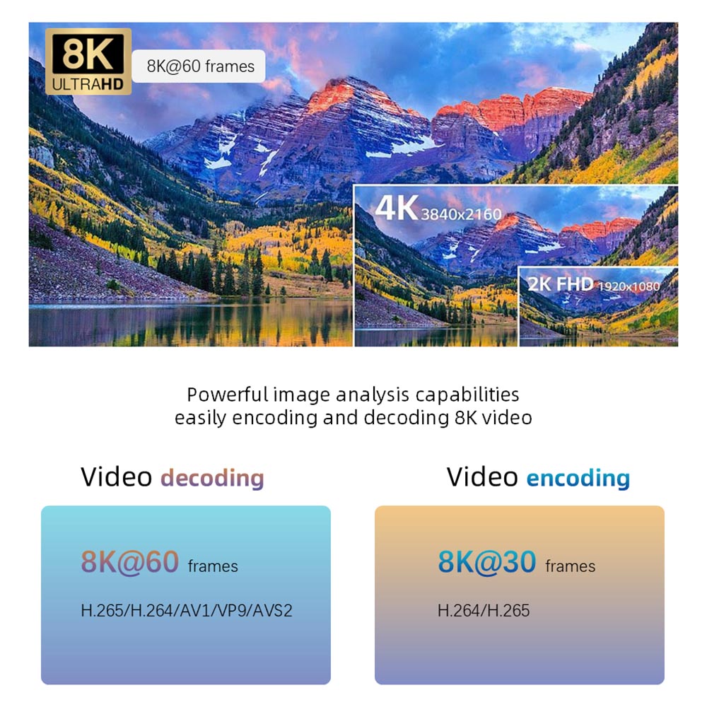 RK3588S Single Board Computer